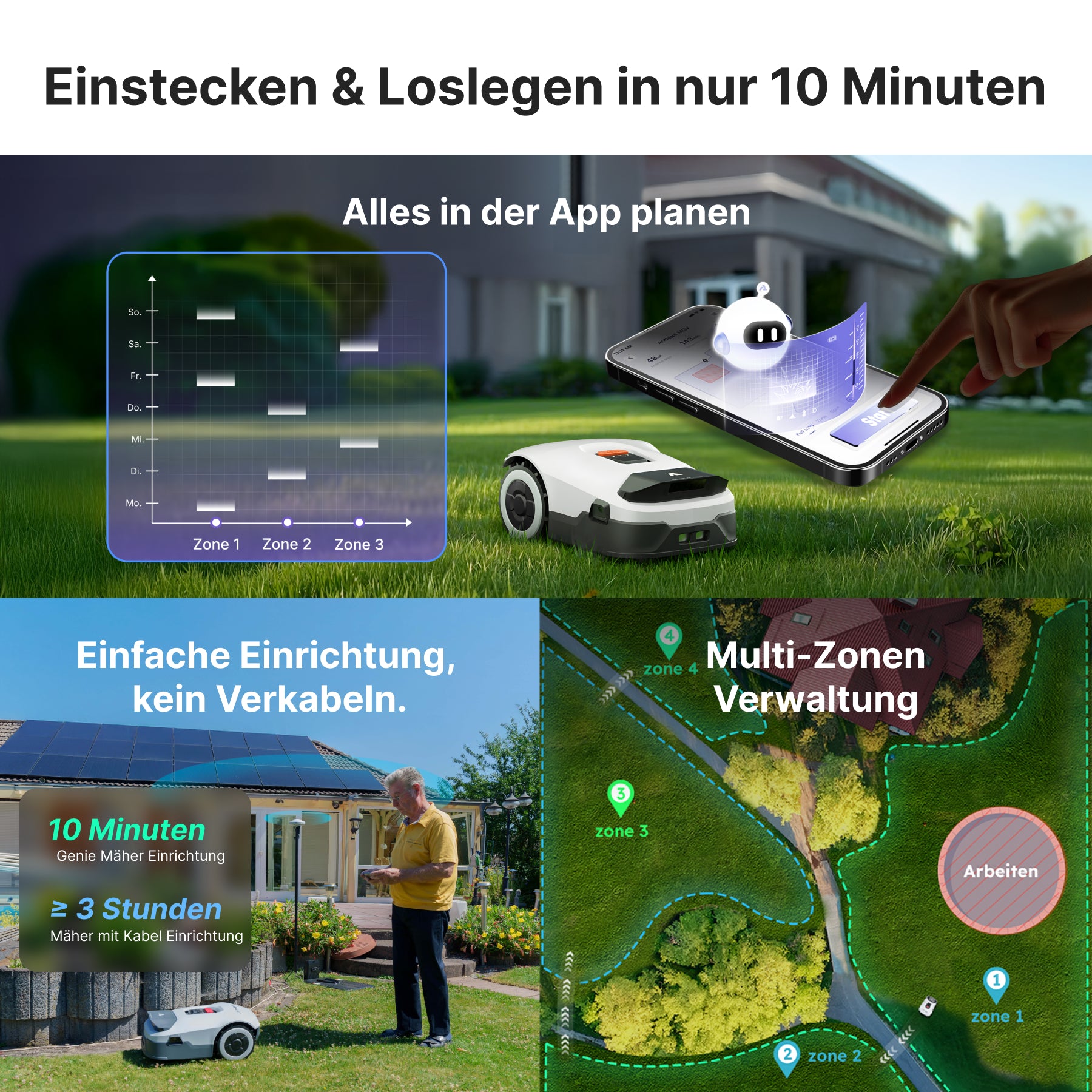 Einstecken & Loslegen. In nur 10 Minuten bereit!