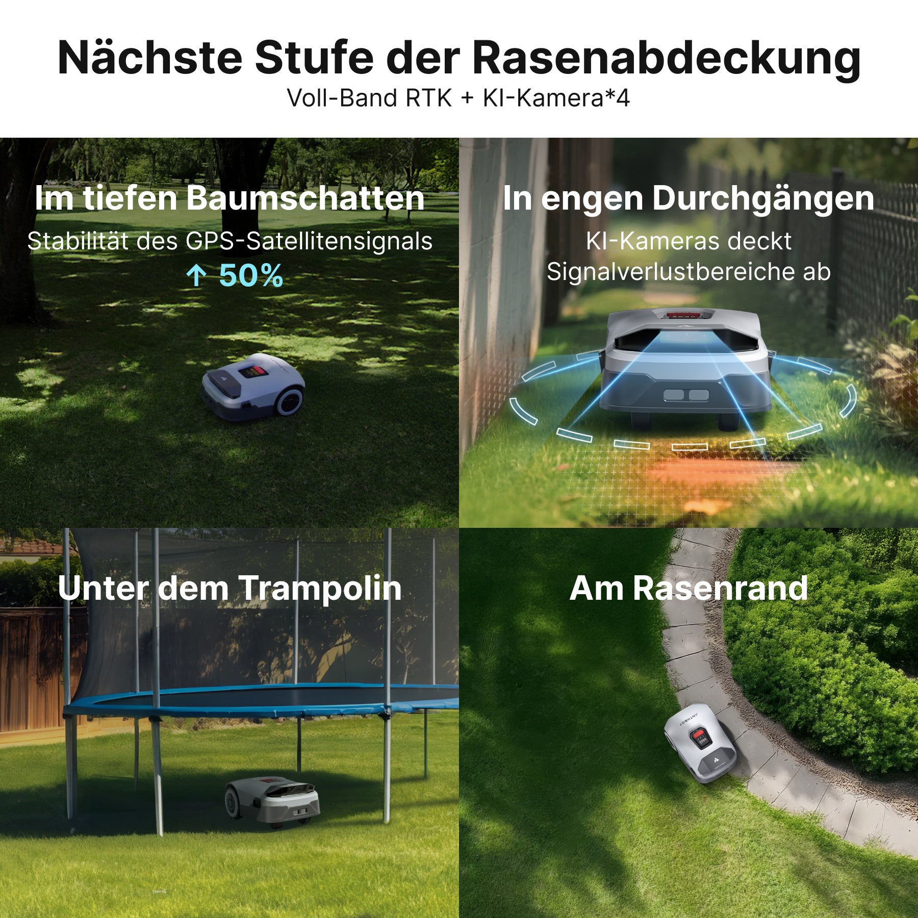 Nächste Stufe der Abdeckung