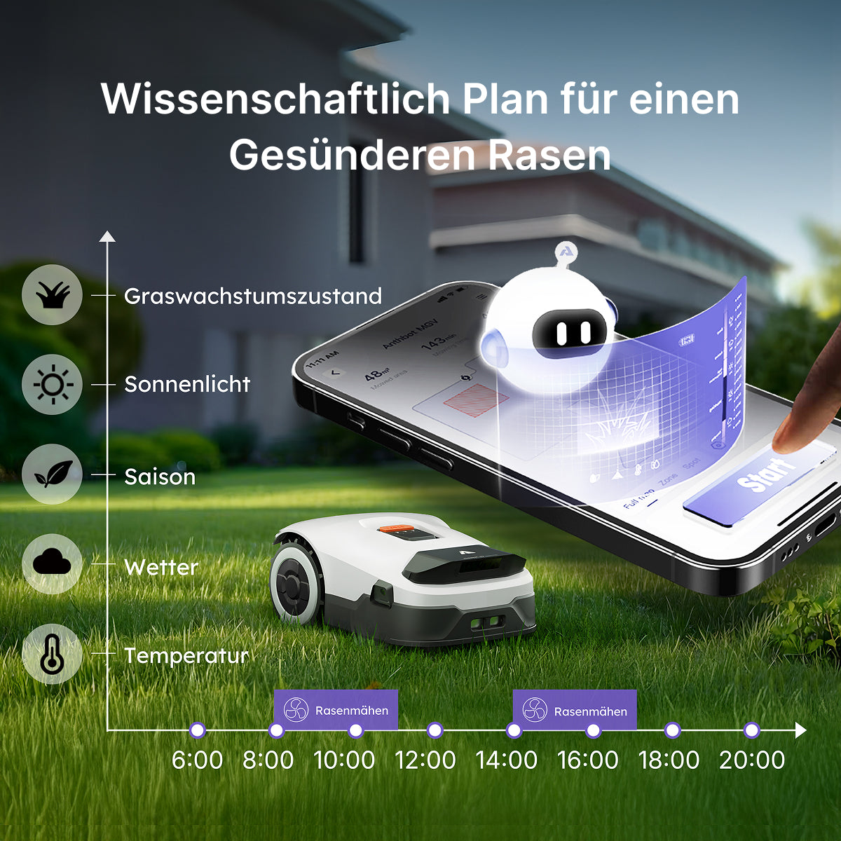 Generalüberholt ANTHBOT Genie