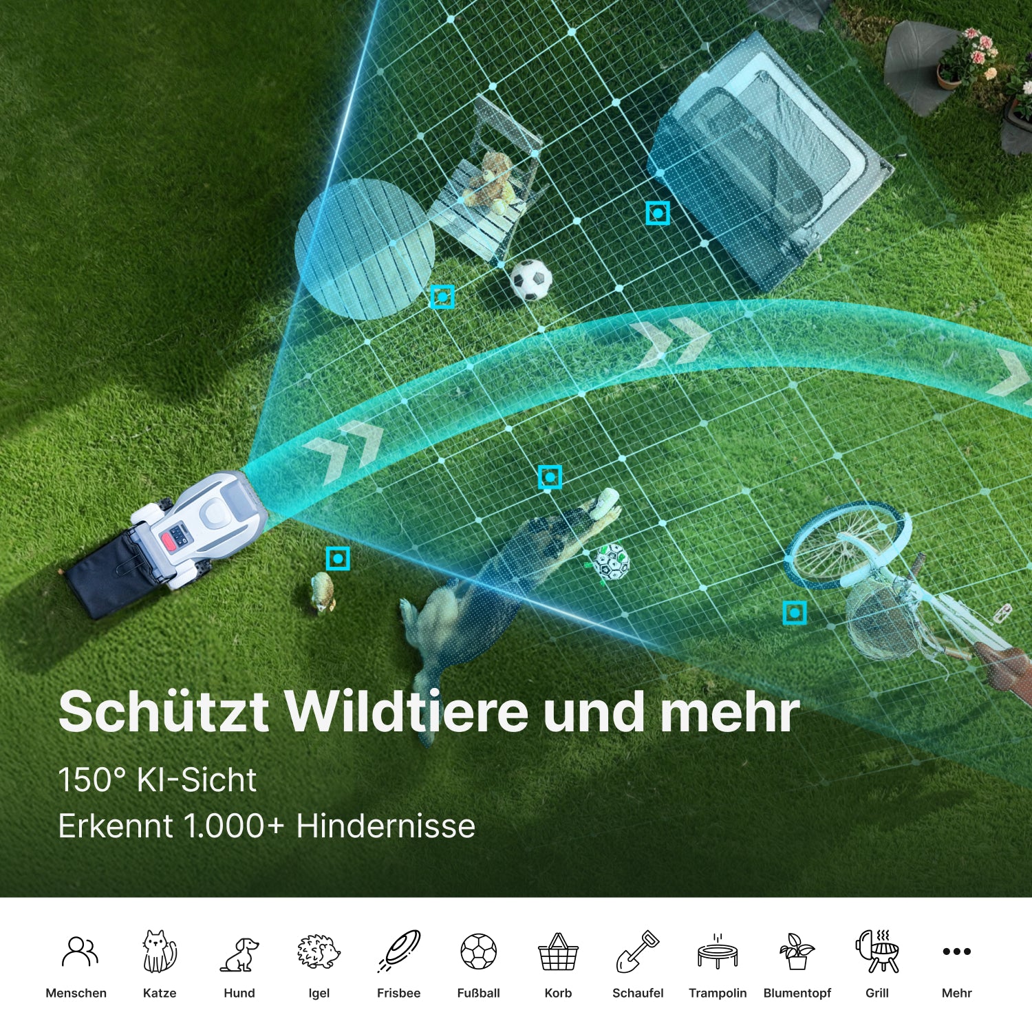 ANTHBOT N8 mit 150° KI-Sicht erkennt über 1.000 Hindernisse und schützt Menschen, Haustiere, Wildtiere und Gartengegenstände beim Mähen,scene