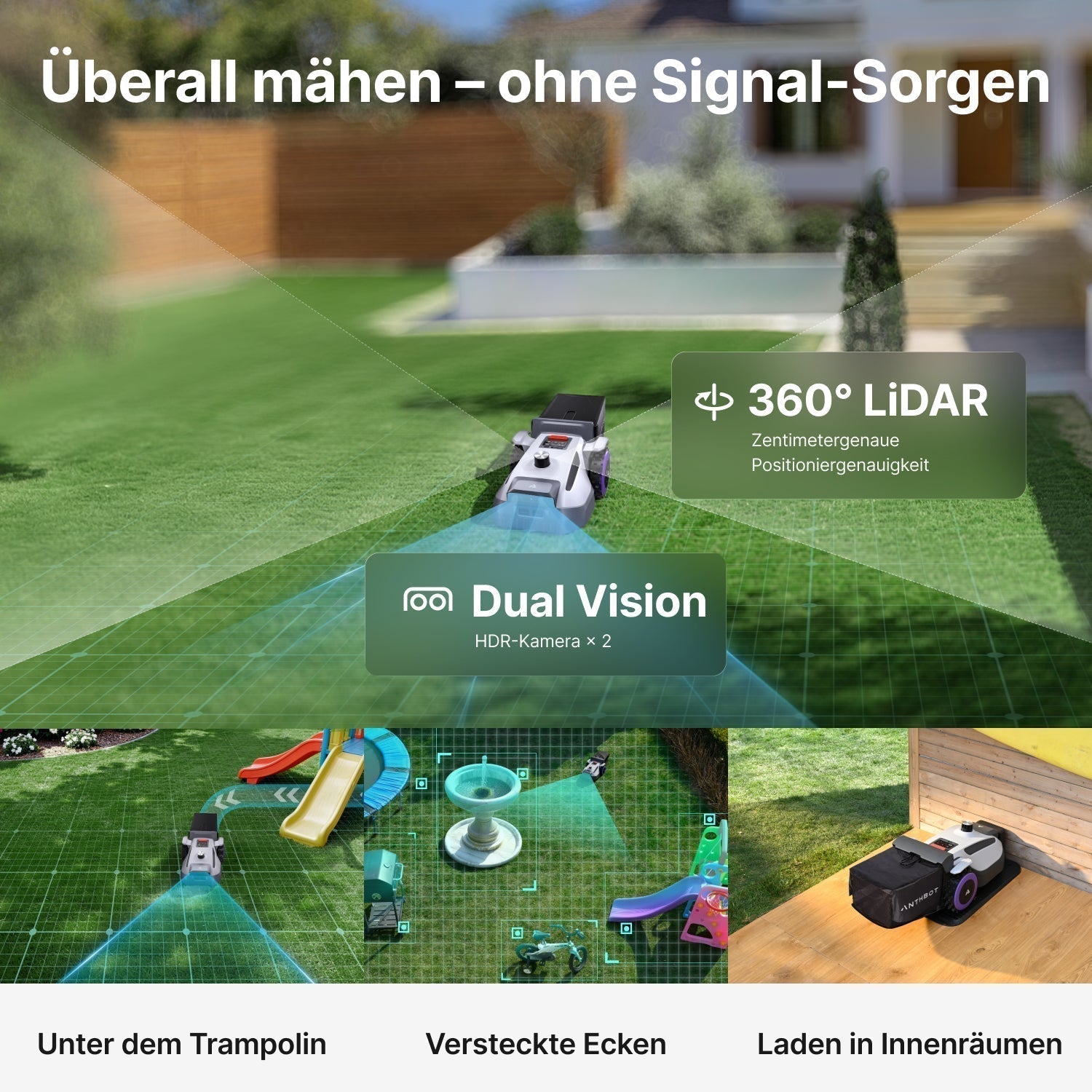 LiDAR-Mähroboter: Der ultimative Leitfaden für intelligente Rasenpflege im Jahr 2026