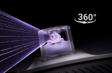 360°-LiDAR