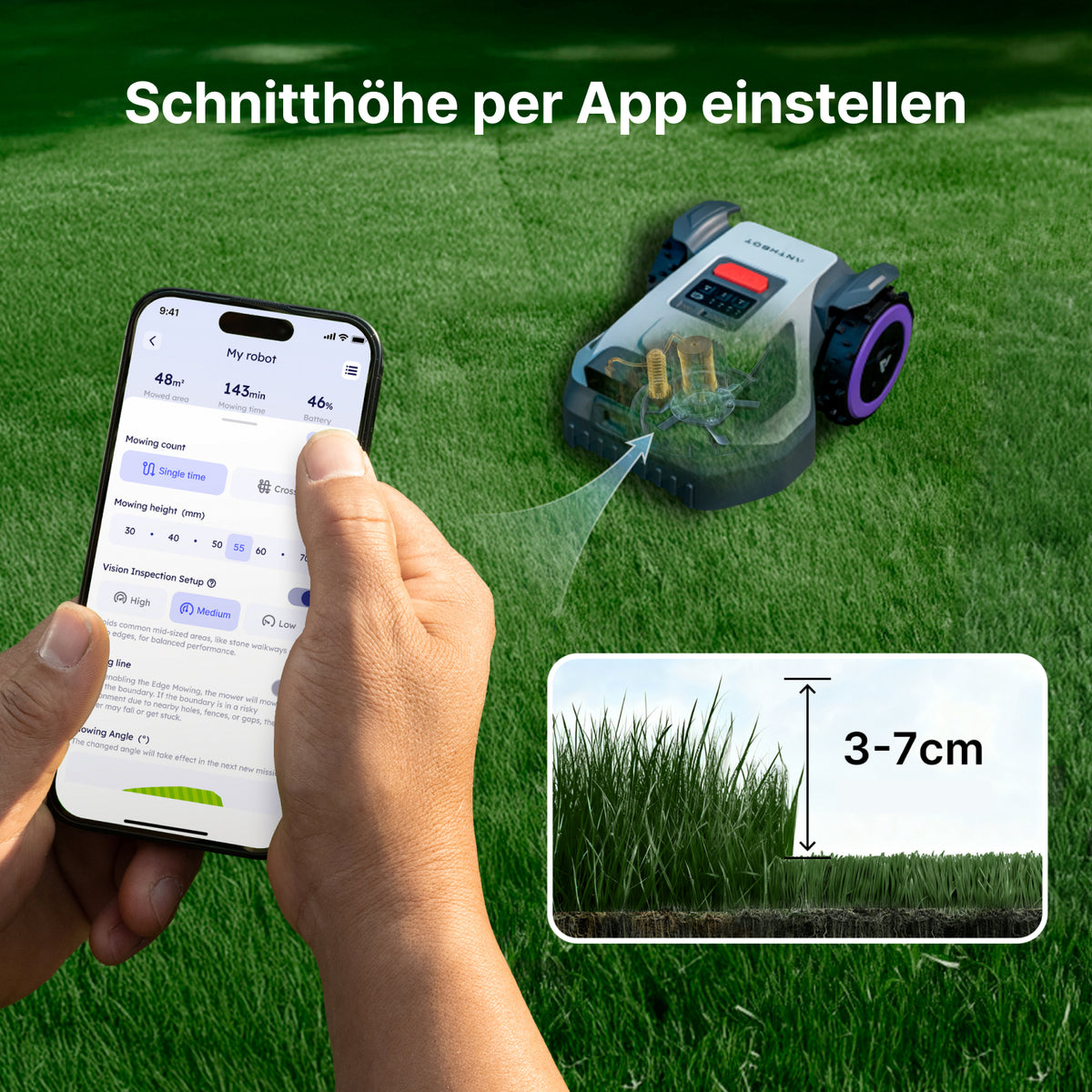 ANTHBOT M5 Mähroboter in einem angelegten Garten mit Beeten und Rasen