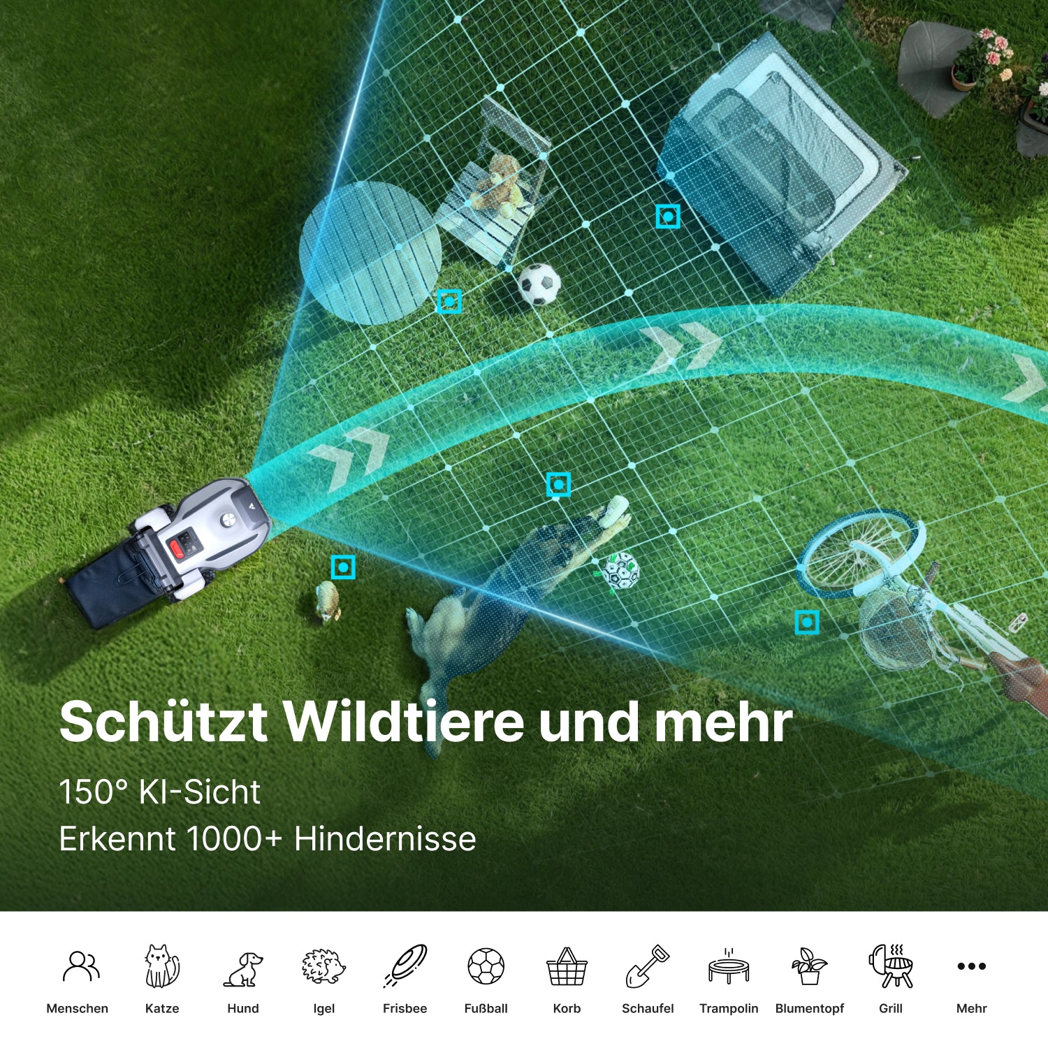 ANTHBOT N8 LiDAR erkennt mit KI-Sicht Hindernisse wie Tiere, Spielzeug und Gartengegenstände auf dem Rasen,scene