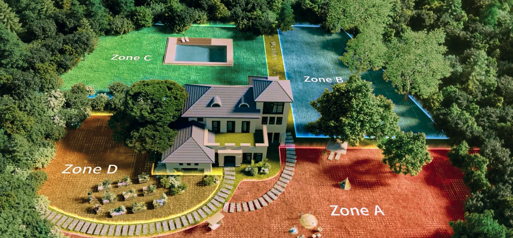 Intelligente Zeitplanung für mehrere Zonen